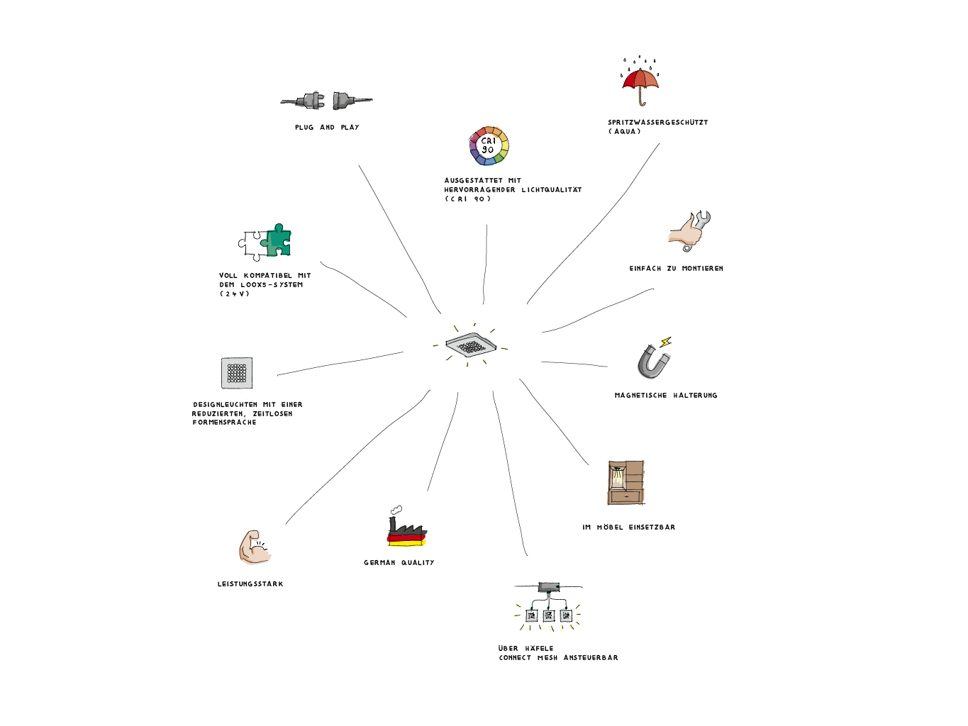 200622_themissinglink_fuer_web_3