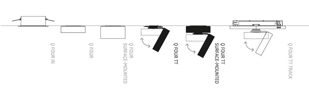 grafik_varianten_en