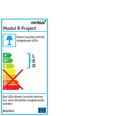 Modul R Project